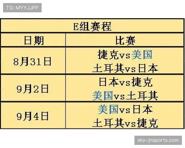 科特迪瓦2026世界杯赛程预测及出线形势分析