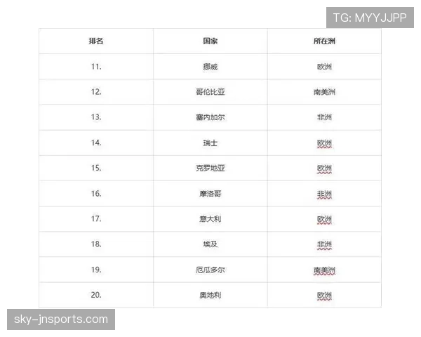 日本世界杯整体实力放在世界足坛什么水平